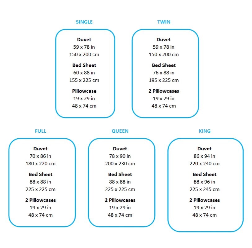 kawaiies-softtoys-plushies-kawaii-plush-Blue Flowers Peach Polyester Bedding Set Bedding Sets