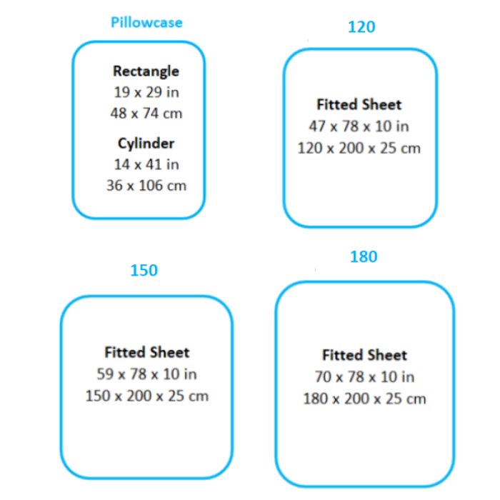 kawaiies-softtoys-plushies-kawaii-plush-Kawaii Blue Bear Fitted Bed Sheet Bedding Sets 
